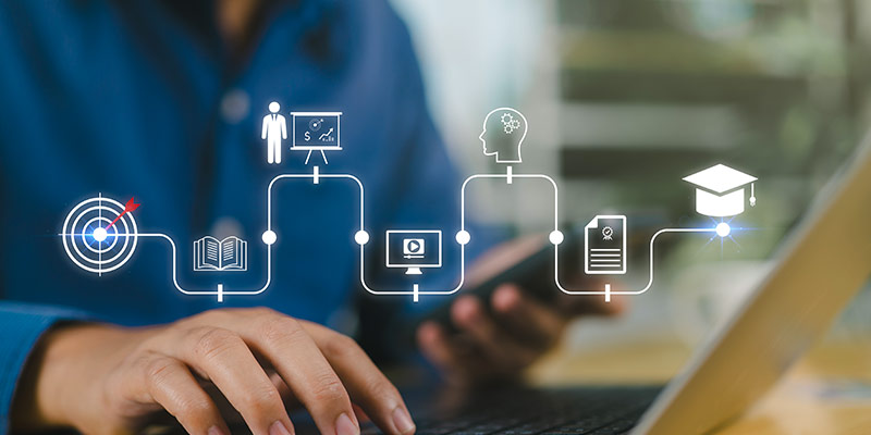 Learning pathway with icons (goals, placement test, learning plan, learner's progress, feedback & support, certification) displayed on a laptop