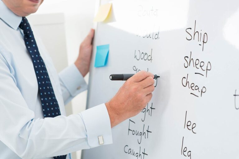 How Business Language Training Gives Companies a Competitive Advantage in Global Markets